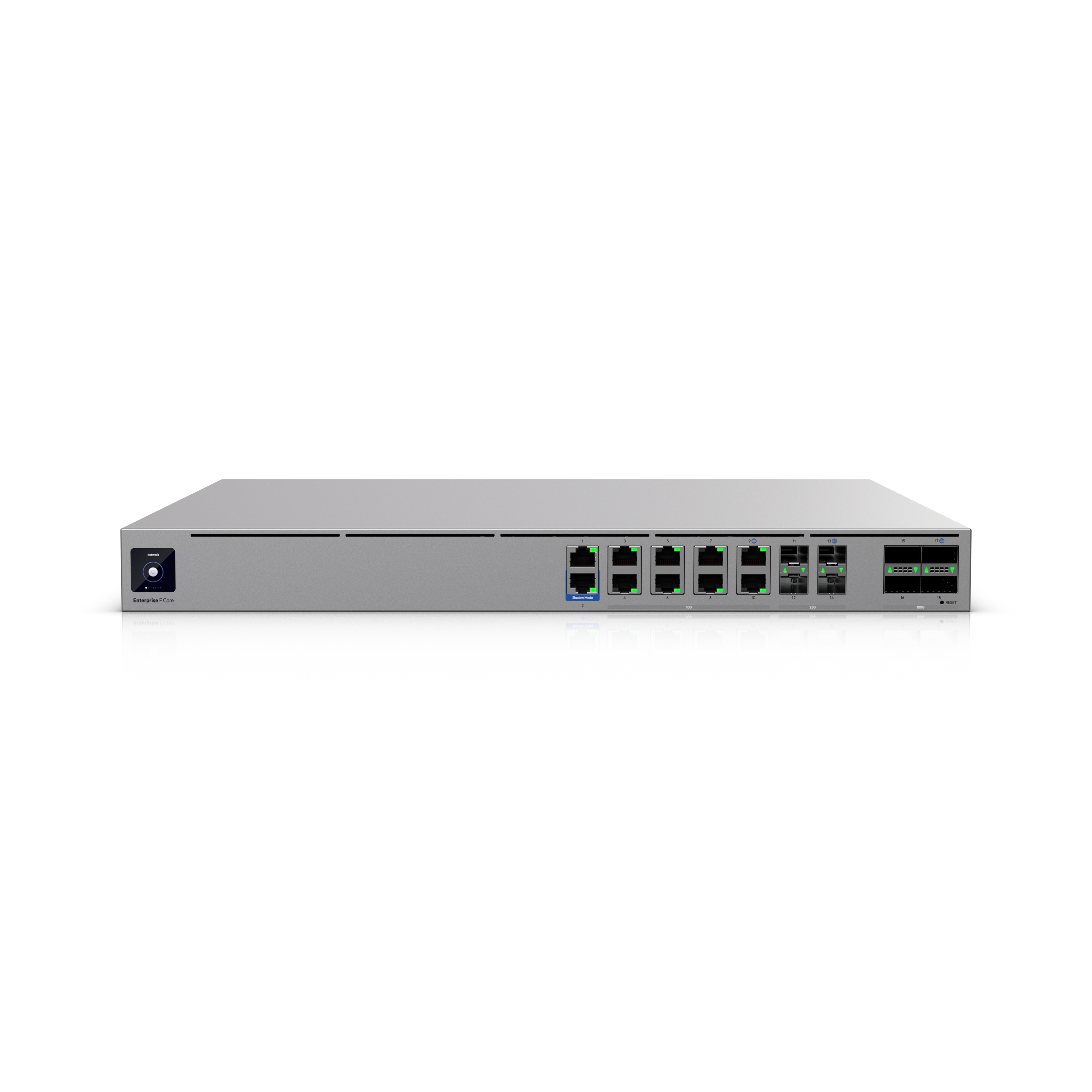 Ubiquiti Enterprise Firewall Core: 100G UniFi for Enterprise